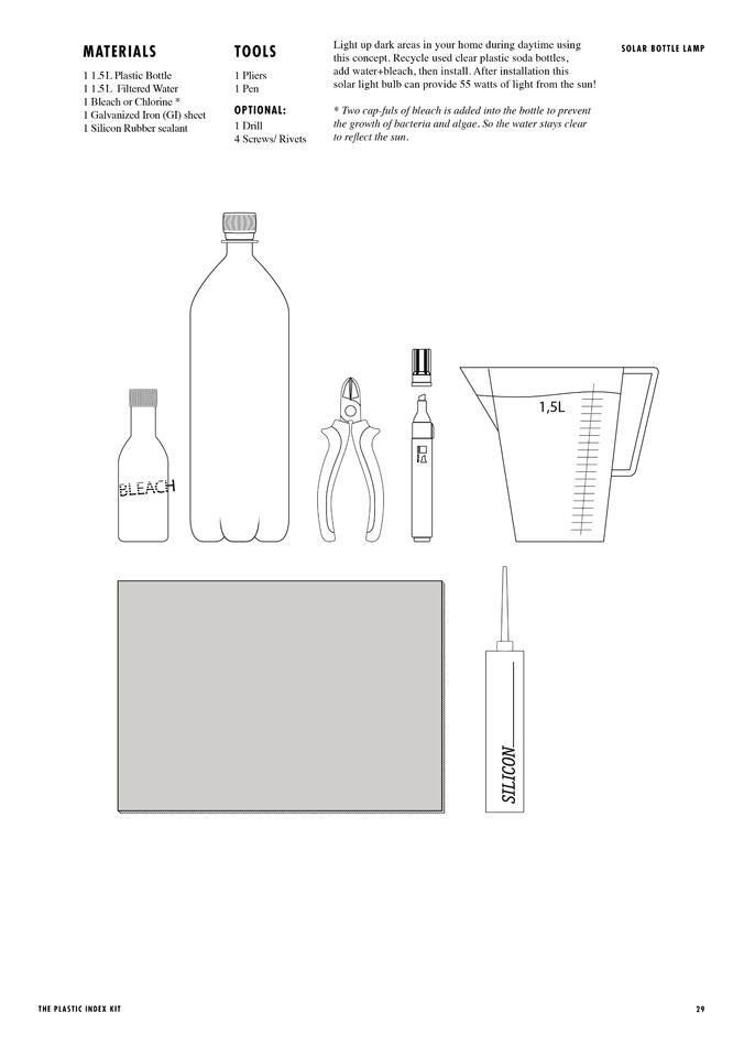 Plastic Index Kit