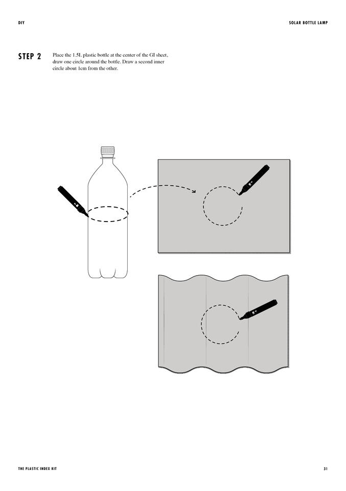 Plastic Index Kit