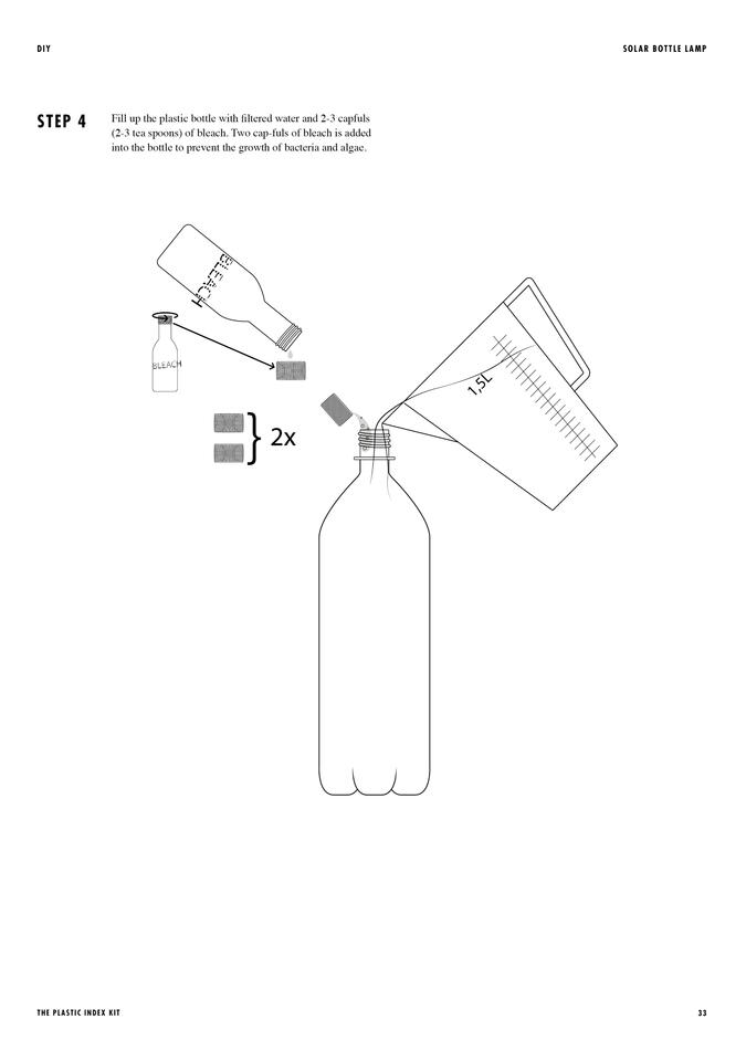 Plastic Index Kit