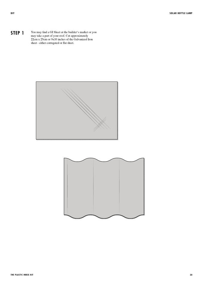 Plastic Index Kit